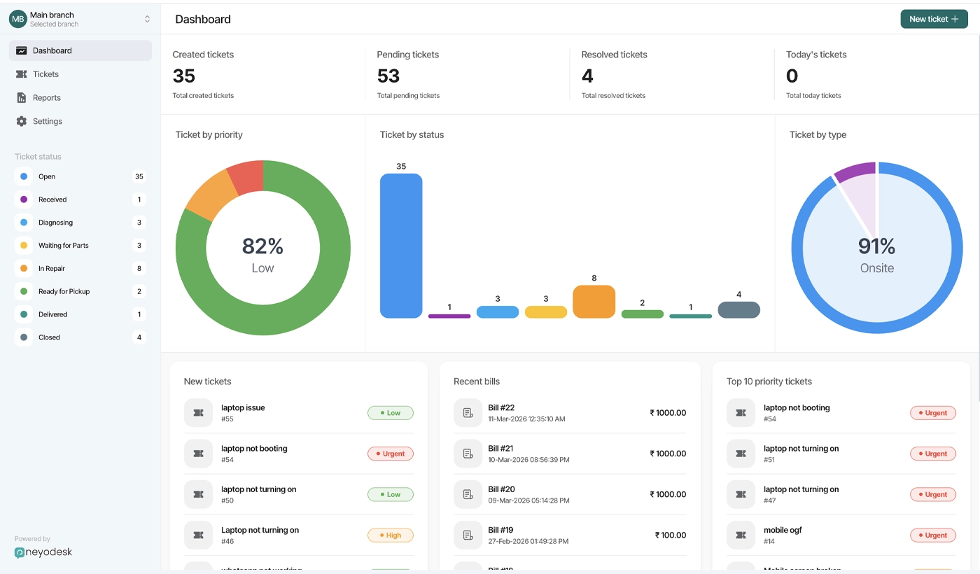 Large dashboard screenshot preview